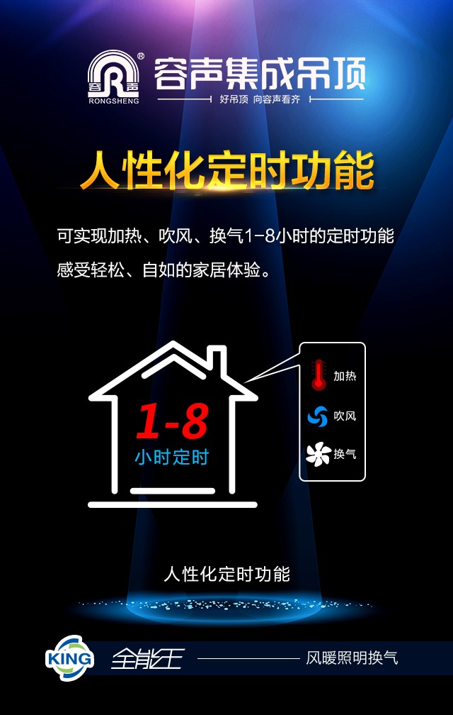 容聲集成吊頂全能王