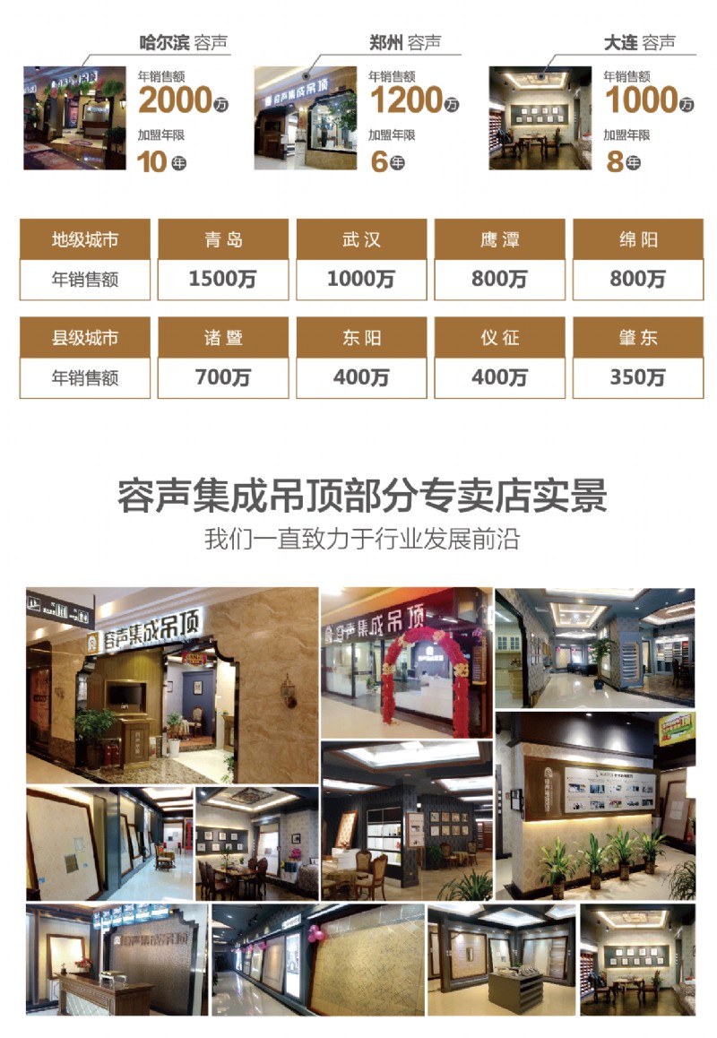 容聲集成吊頂經銷商榜樣力量