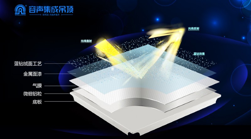 容聲集成吊頂藍鉆金屬漆