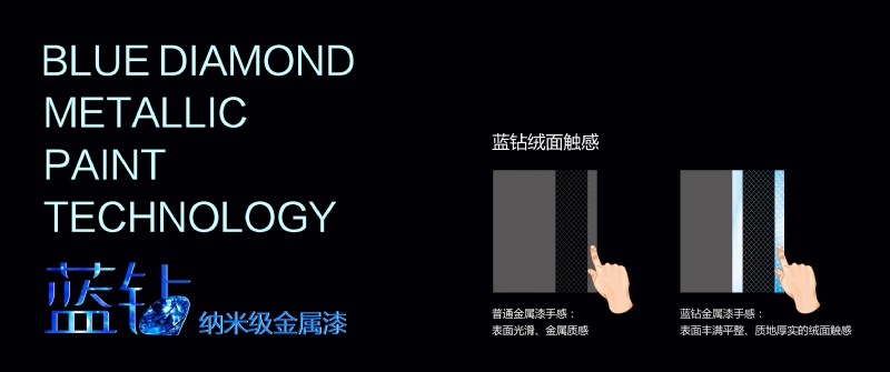 容聲集成吊頂藍鉆金屬漆