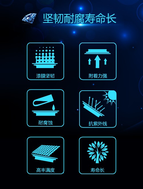 容聲集成吊頂藍鉆金屬漆