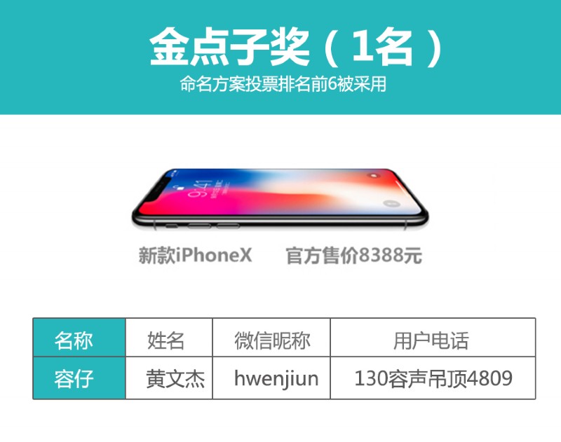 容聲吉祥物征名一等獎